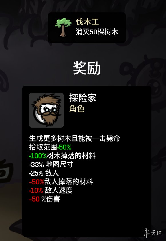 《Brotato》全角色解锁条件及属性大全 角色解锁条件攻略指南2