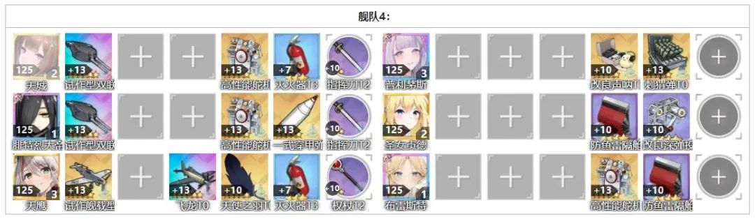 碧蓝航线阵容推荐 五期科研后的14图顶级道中阵容展示