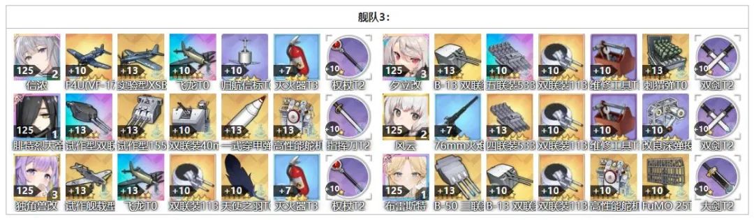 碧蓝航线阵容推荐 五期科研后的14图顶级道中阵容展示