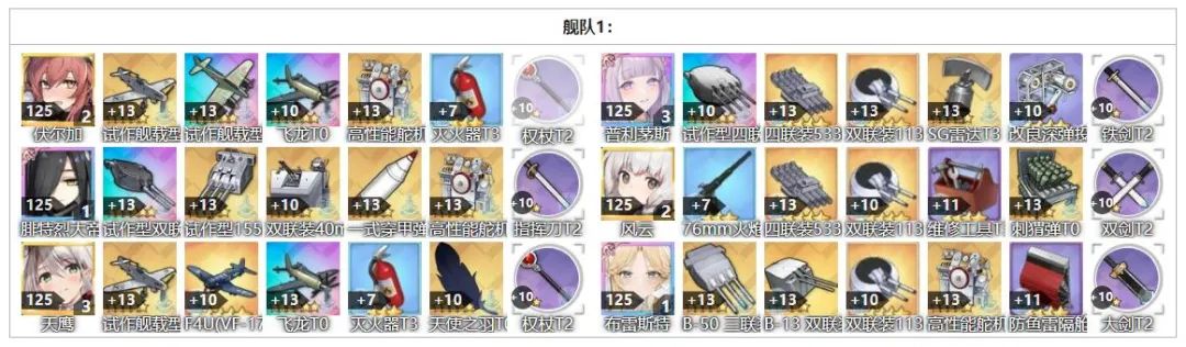 碧蓝航线阵容推荐 五期科研后的14图顶级道中阵容展示