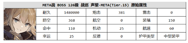 《碧蓝航线》声望·META基本信息 黑声望配队阵容推荐
