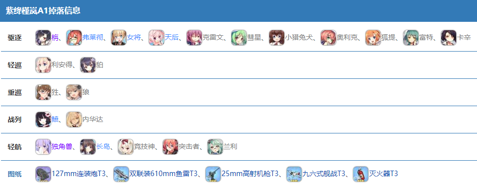 1663597175205174.png 《碧蓝航线》活动紫绛槿岚掉落一览 碧蓝航线最新活动掉落