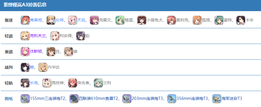 1663597228157464.png 《碧蓝航线》活动紫绛槿岚掉落一览 碧蓝航线最新活动掉落