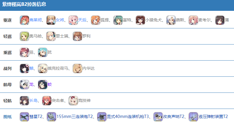 1663597294188255.png 《碧蓝航线》活动紫绛槿岚掉落一览 碧蓝航线最新活动掉落