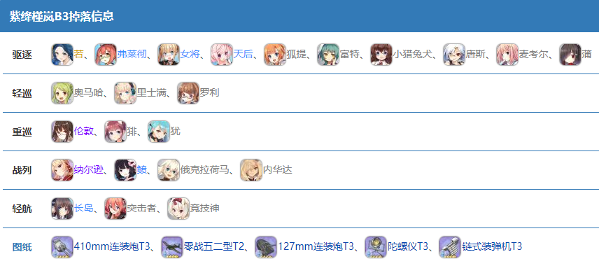 1663597320106695.png 《碧蓝航线》活动紫绛槿岚掉落一览 碧蓝航线最新活动掉落