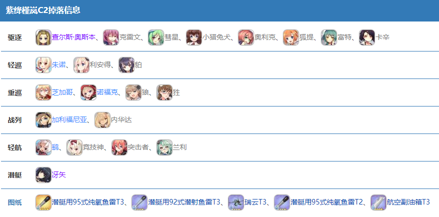 1663597360139060.png 《碧蓝航线》活动紫绛槿岚掉落一览 碧蓝航线最新活动掉落