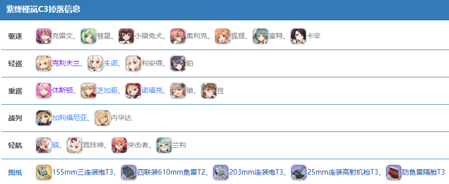 1663597383960378.png 《碧蓝航线》活动紫绛槿岚掉落一览 碧蓝航线最新活动掉落