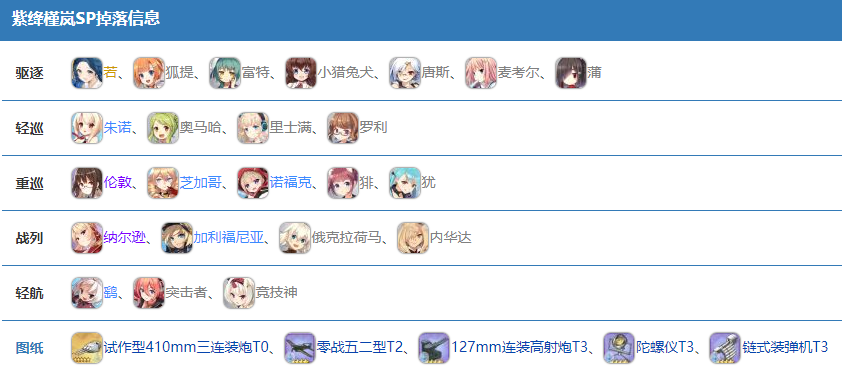 1663597479152256.png 《碧蓝航线》活动紫绛槿岚掉落一览 碧蓝航线最新活动掉落