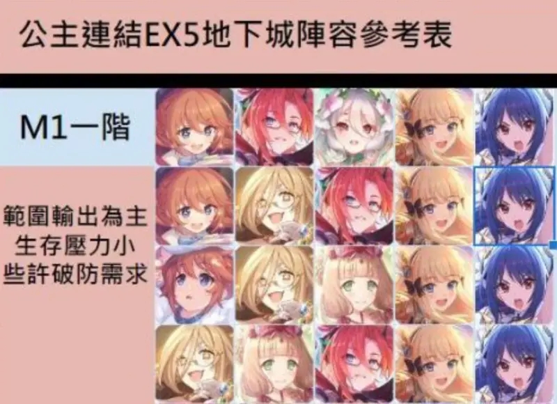 《公主连结》晶姐要母五吗?晶姐菈比莉斯塔使用技巧