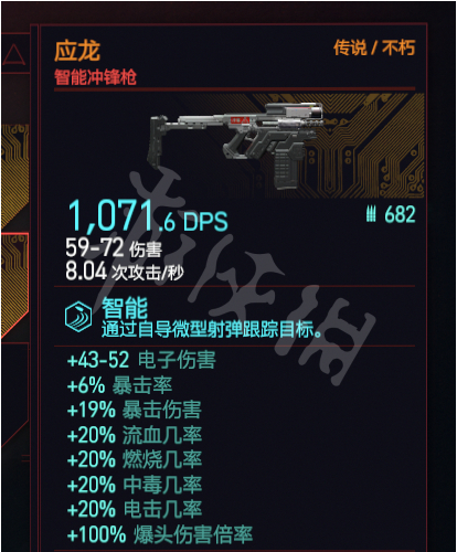 《赛博朋克2077》有哪些步枪毕竟好用的?1.6步枪选择推荐