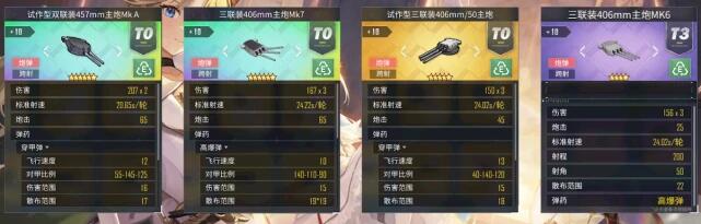 《碧蓝航线》前卫带什么装备 前卫装备选择推荐
