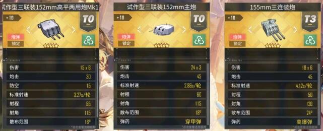 《碧蓝航线》前卫带什么装备 前卫装备选择推荐