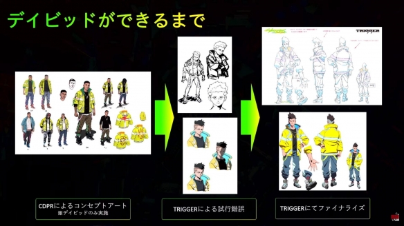 《赛博朋克2077》衍生动画曝男主设计初稿 与终版差距大