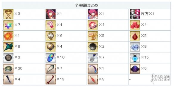 《FGO》万圣节三部曲配置攻略 万圣节三部曲关卡配置一览
