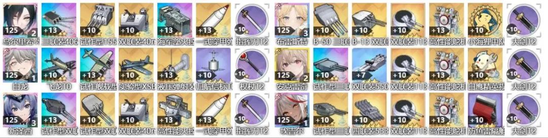 《碧蓝航线》武藏时期14图通用红海自律道中队、BOSS队