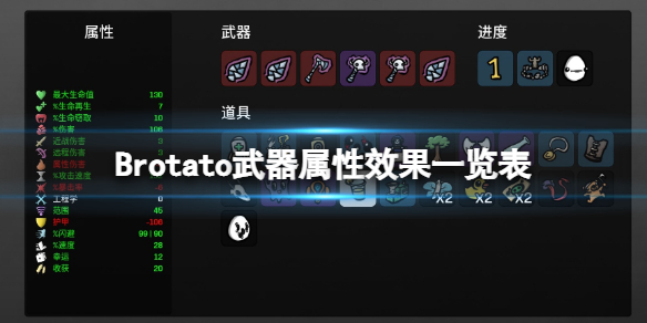 《Brotato》近战类和远程类武器大全 《Brotato》武器属性表一览