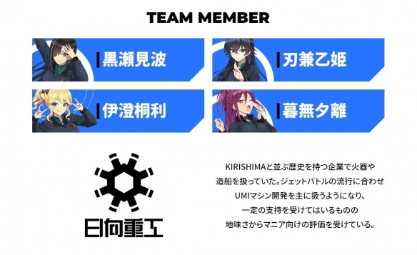 ACG宅月季2
