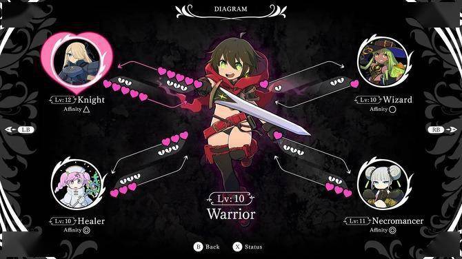 百合系3D迷宫RPG《巫女与百合》官方宣布众筹获得巨大成功