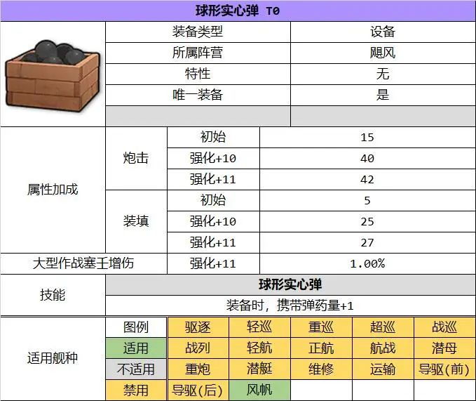 球形实心弹T0