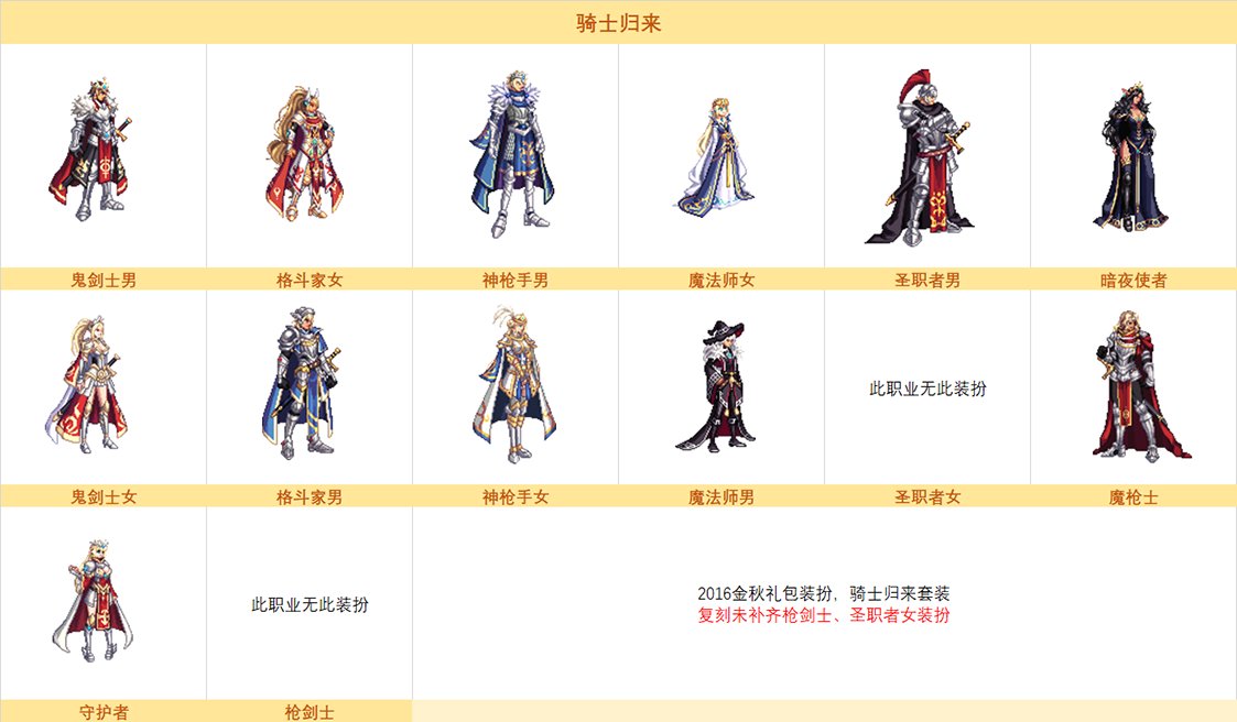 骑士归来套装