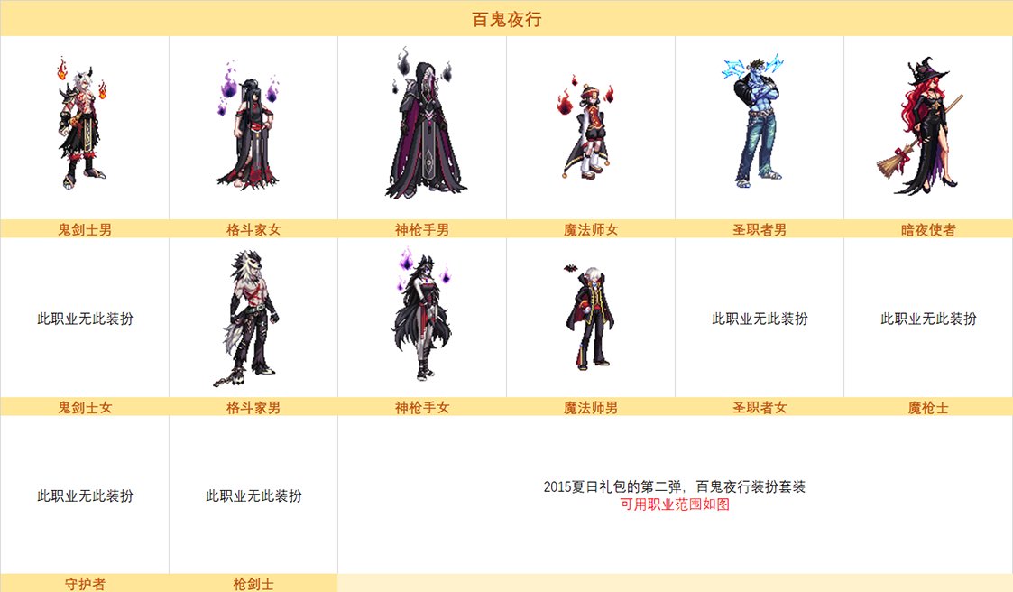 百鬼夜行装扮套装