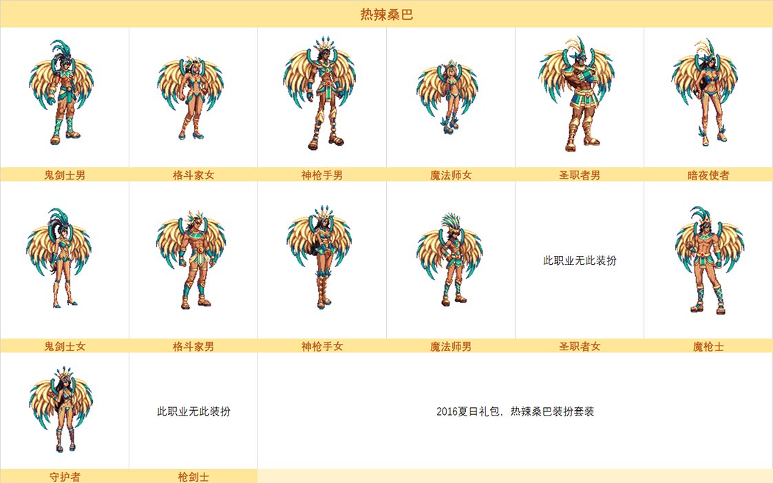 热辣桑巴装扮套装