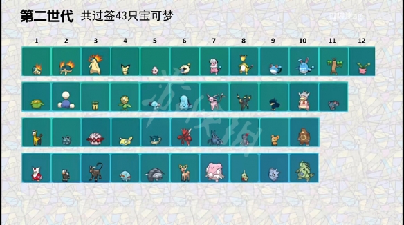 《宝可梦朱紫》全世代签证精灵一览