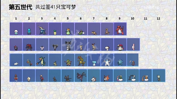 《宝可梦朱紫》全世代签证精灵一览
