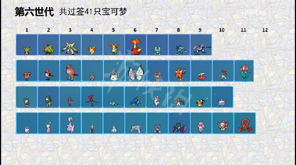 《宝可梦朱紫》全世代签证精灵一览