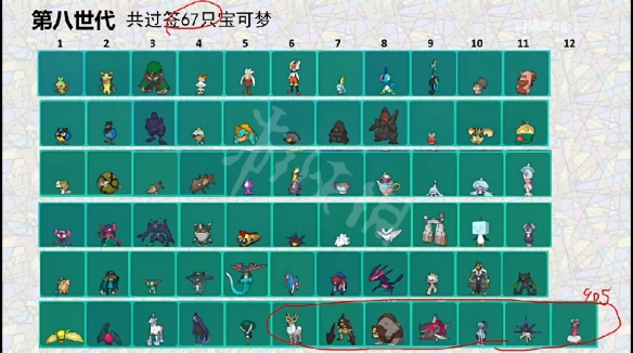 《宝可梦朱紫》全世代签证精灵一览