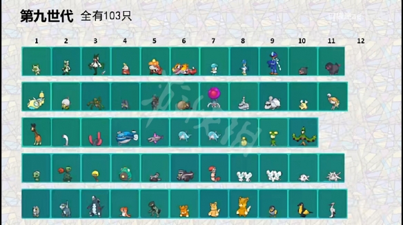 《宝可梦朱紫》全世代签证精灵一览