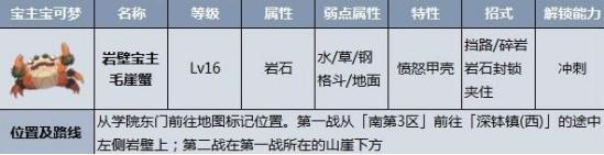 游戏《宝可梦朱紫》宝主挑战顺序一览