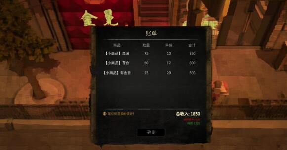 游戏《大多数》摆摊赚钱攻略一览