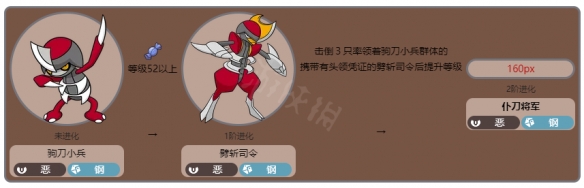 游戏《宝可梦朱紫》仆刀将军进化方法一览