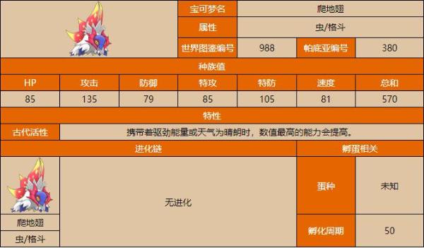 游戏《宝可梦朱紫》爬地翅配招一览