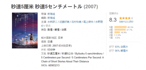 动画电影《秒速五厘米》上映17周年!新海诚公开未采用版海报2