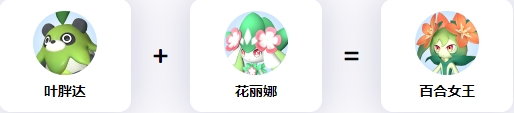 游戏《幻兽帕鲁》百合女王孵蛋配种怎么配