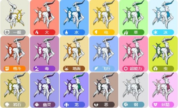 最强宝可梦十大排名2